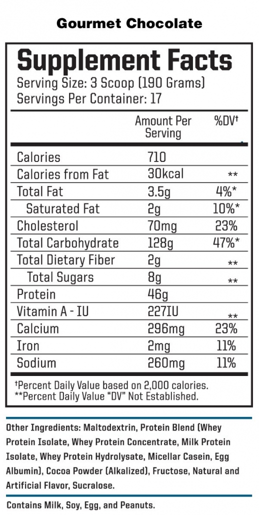 MassOne Total Nutrition San Marcos Supplements, Weight loss, Sports