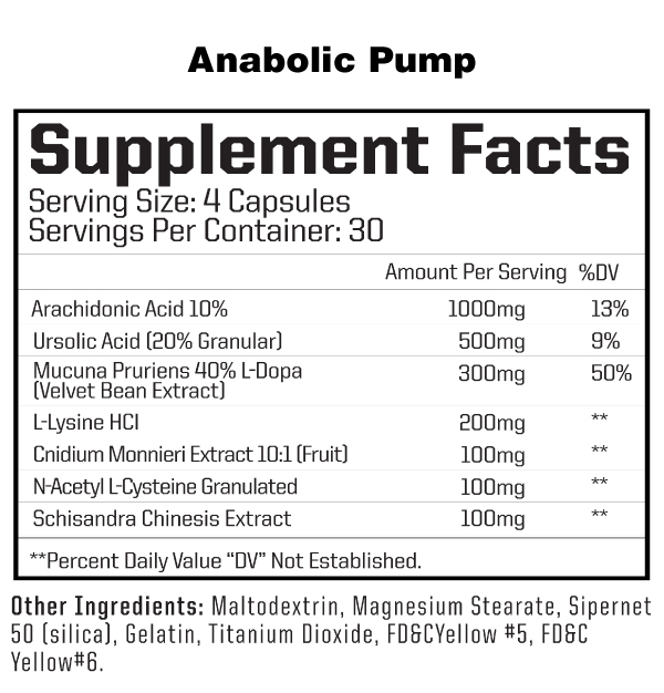 anabolicpumpfacts